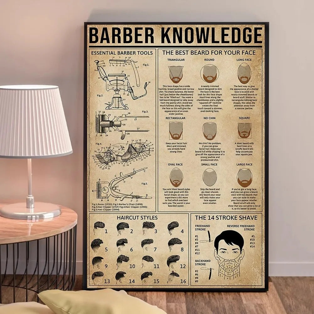 Retro Types Of Haircuts Barber Whitepaper Poster Fancy Wall Sticker for Living Room Bar Decoration Decor Art Wall Stickers